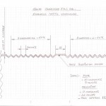 MEL-PLM-013 04